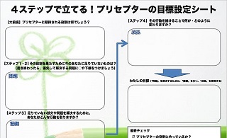 プリセプターの目標設定のコツ 今すぐ使える 目標設定シート付き