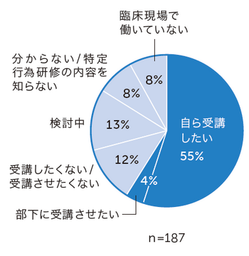 画像⑨円クラフ
